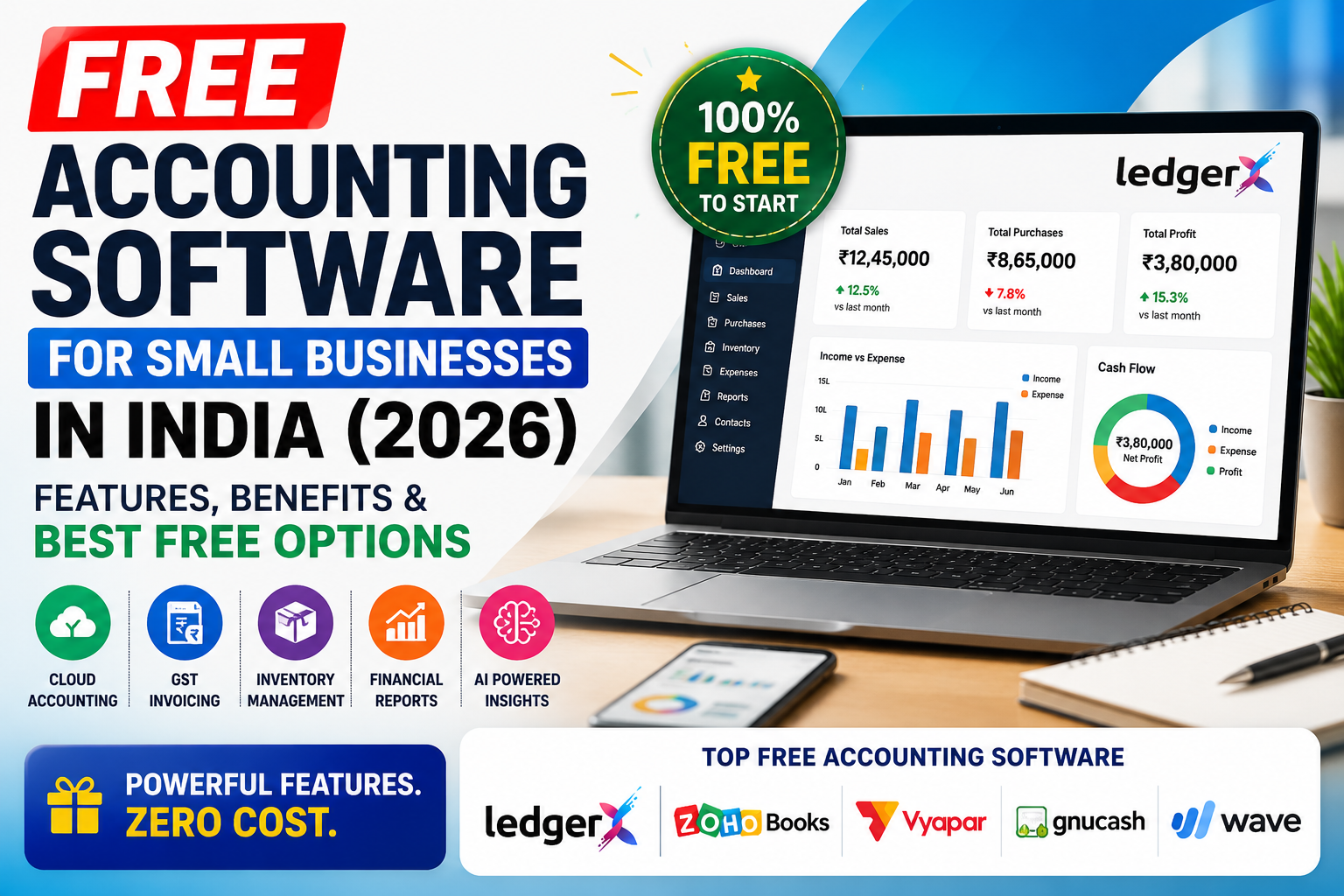Free Accounting Software for Small Businesses in India (2026): Features, Benefits & Best Free Options